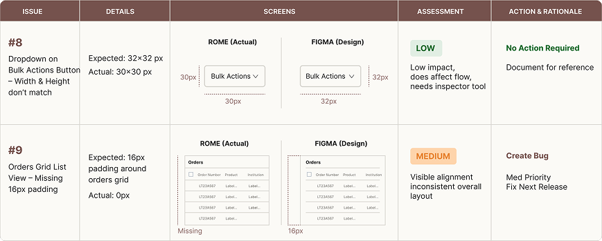 Two UAT issues evaluated by the UI Quality Framework